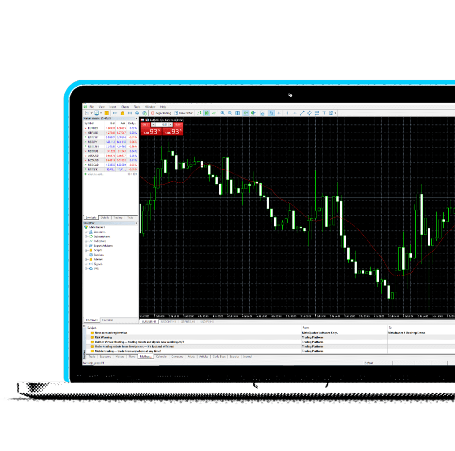 MetaTrader 4